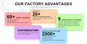 Instrument pédagogique de démonstration de la transmission de la pression par sphère <span class=keywords><strong>PASCAL</strong></span> pour les écoles secondaires et les collèges - Product Image 5