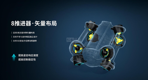 Onderwaterinspectie Rov P 100 S Voor Maritiem Onderzoek, Infrastructuurinspectie, Zoeken En Herstellen Met Open Frameontwerp - Product Image 6