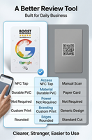 Carte de visite personnalisable NFC ISO RFID avec code QR activé par téléphone, mini-étiquette PVC pour avis sur les réseaux sociaux NTAG213/215