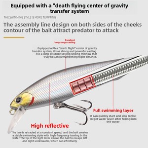 Silber 50mm Kunststoff Micro Lure Minnow Long Casting Langsam sinkender Köder Top mouth Culter Pencil für Süßwasser karpfen Target - Product Image 4