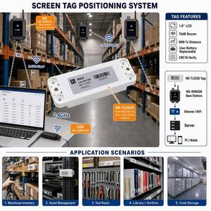 Etiqueta de Código de Barras con Pantalla LCD de 2.4GHz, Pantalla de 1.8 Pulgadas, 100m, Acústico-Óptica, Batería Reemplazable, para Gestión de Inventario de Almacén - Product Image 3