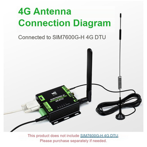 Antenne 4G à gain élevé pour environnement extérieur, compatible 4G/3G/2G/LPWA, étanche, avec base magnétique, antenne pour carte mère - Product Image 5