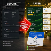 Carte NFC Google Review personnalisée de style français, verte et colorée, en acrylique programmable, autocollante pour bureau, idéale pour les réseaux sociaux