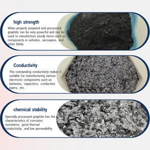 Material refractario ignífugo lubricante de malla 80 con polvo de <span class=keywords><strong>grafito</strong></span> expandido - Product Image 4
