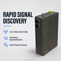 Analyseur de signal radio numérique portable bidirectionnel DMR DPMR analogique/numérique, télécommande, résistant à l'eau, 136-174 MHz, 400-470 MHz