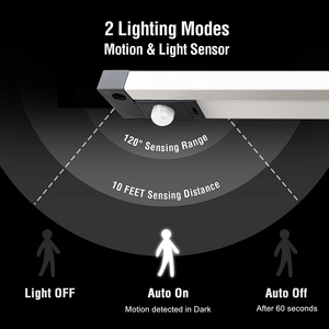 Đèn Led Cảm Biến Chuyển Động Cho Tủ Quần Áo Nhà Bếp Đèn Tủ Trong Nhà PIR Thiết Kế Mạch Điện Và Chiếu Sáng DC 12V 12/2 - Product Image 2