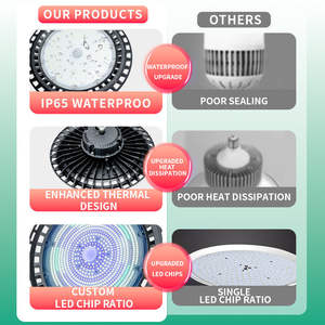 200W IP65 sürüngen malzemeleri uzun vadeli böcek yetiştiriciliği için dayanıklı LED siyah sinekler böcek tarım ışık - Product Image 3