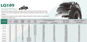 Neumáticos HAWKWAY Nuevos, Modelo Bias OTR E3 L3, para Superficies <span class=keywords><strong>Mixtas</strong></span>, Aplicaciones de Minería y Construcción, 33.25-<span class=keywords><strong>29</strong></span> <span class=keywords><strong>29</strong></span>.5-<span class=keywords><strong>29</strong></span>, Sin Cámara - Product Image 6