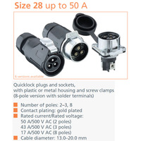 DREAM-START 50A Connecteur de fil rapide étanche IP68 Bulkhead Mount 2-Pin avec contacts en laiton Bulk Supply