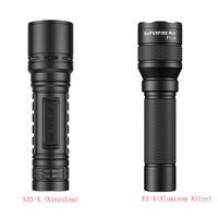 Lampe Torche LED Portable V8-S Extérieure 2000 Lumens Étanche USB