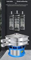Tamis rotatif industriel de 1200 mm avec moteur vertical triphasé |   Écran de tri rapide en polyuréthane pour résine PVC