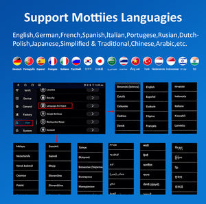 Haute qualité 9 pouces Android <span class=keywords><strong>CarPlay</strong></span> GPS Navigation Android Auto <span class=keywords><strong>autoradio</strong></span> lecteur DVD pour Hyundai Nissan Ford 5g Sim - Product Image 6