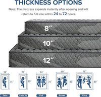 2025 meilleure qualité 5 étoiles hôtel poche/sommier matelas et base de lit toutes tailles matelas mousse orthopédique personnalisé
