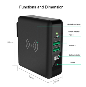 Bộ sạc/adapter/sạc dự phòng đa năng <span class=keywords><strong>3</strong></span> trong 1 cho điện thoại và máy tính bảng - Product Image 2