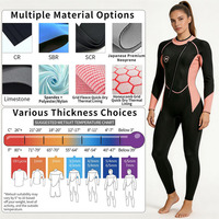 Combinaison de plongée en néoprène 3 mm pour homme et femme, fermeture éclair sur la poitrine, une pièce, thermique, chaude, imperméable, séchage rapide, plongée sous-marine, surf, combinaison de plongée