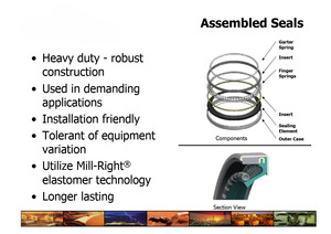 Ronghong Manufacture : Joints toriques en caoutchouc fluoré sur mesure, haute résistance à la température (60-95 Shore Durometer) - Product Image 3
