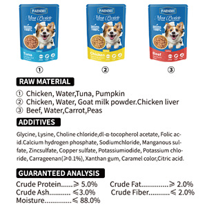 Offre Spéciale FAENBEI 130g Friandises pour Chiens 3 Saveurs Riches en Protéines Sans Céréales Pour Tous Âges Particules de Viande pour Chiens <span class=keywords><strong>Aliment</strong></span> Humide en Sachet - Product Image 3