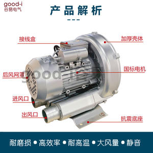 Aérateurs de machines d'aquaculture haute puissance Souffleurs à vortex haute pression Compresseurs Souffleurs d'oxygénation pour les eaux usées et les étangs à poissons - Product Image 4