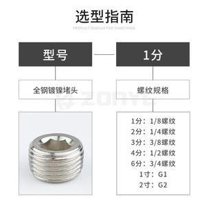 Accessoires pour outils pneumatiques, pièces en fer, tuyau à 1-4 points avec filetage extérieur en G, bouchon hexagonal interne à 4-6 points, joint d'étanchéité aveugle - Product Image 3