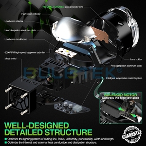 BULBTEK Hệ Thống Chiếu Sáng Ô Tô Bán Sỉ AD35 3 Inch Đèn <span class=keywords><strong>LED</strong></span> Ô Tô 12V Ống Kính Máy Chiếu <span class=keywords><strong>LED</strong></span> Chùm Thấp 300W - Product Image 2