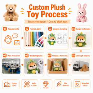 Peluche personnalisée avec panier de fruits OEM ODM, jouet en peluche à cheveux longs et chapeau rouge, figurine en tissu doux, cadeau Kawaii pour la récolte, décoration pour enfants - Product Image 4