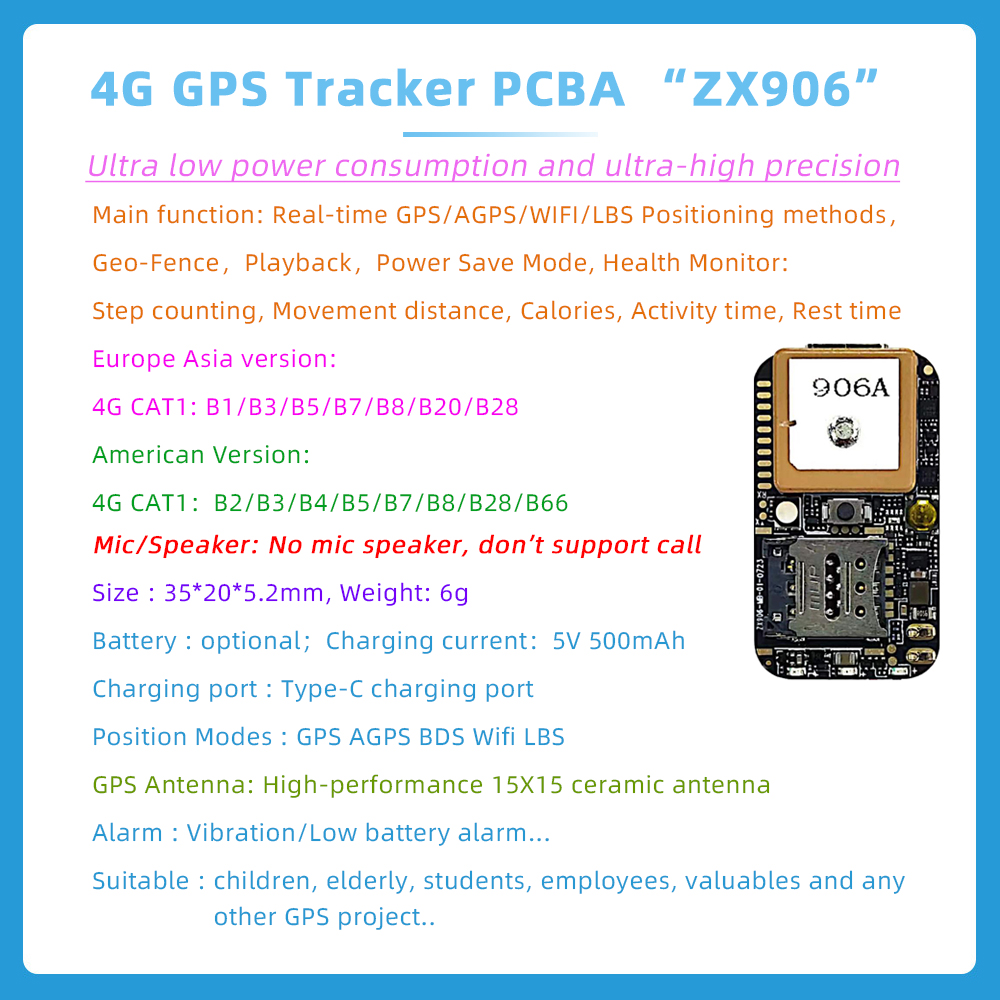 ZX906 4G GPS Tracker - Precision Positioning & Low Power