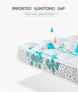 Pembalut wanita bantalan menstruasi katun organik mudah terurai penyerap Super pembalut wanita - Product Image 2