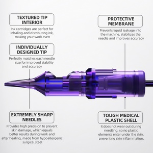 <span class=keywords><strong>Agujas</strong></span> de tatuaje Micropigmentación <span class=keywords><strong>Agujas</strong></span> de cartucho de tatuaje desechables permanentes - Product Image 3
