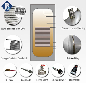 Bowiller 300L Châu Âu freestanding cho nhà bể chứa nước nóng tùy chỉnh máy nước nóng trong nước bể nước nóng - Product Image 4