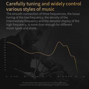 หูฟังแบบมีสาย <span class=keywords><strong>CCA</strong></span> <span class=keywords><strong>C12</strong></span> ตัดเสียงรบกวน สเตอริโอ 5BA 1DD ไฮบริด HiFi IEM หูฟังอินเอียร์ - Product Image 5