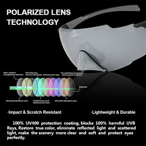 <span class=keywords><strong>Gafas</strong></span> <span class=keywords><strong>de</strong></span> Ciclismo Polarizadas <span class=keywords><strong>de</strong></span> Diseño Único para Protección Solar al Aire Libre y Ciclismo para Personas con Miopía - Product Image 6