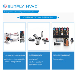 SUNFLY - Conjunto de <span class=keywords><strong>Colector</strong></span> para Calefacción por <span class=keywords><strong>Suelo</strong></span> <span class=keywords><strong>Radiante</strong></span> con Medidor de Flujo y Ventilación Automática - Product Image 4