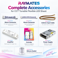 Panneau lumineux matriciel LED flexible et découpable 576 LED à couleur réglable 24V pour rétroéclairage de marbre translucide, onyx et pierre, faible MOQ