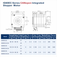 Moteur pas à pas hybride à boucle fermée LEESN IG60EC35 NEMA24 CANopen intégré haute résolution 4096 lignes 2 phases 3.5N.m 60mm
