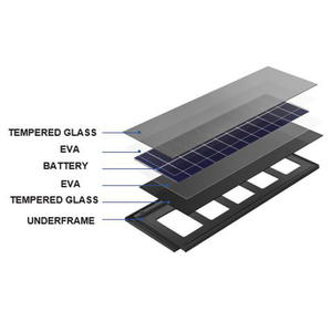 BIPV Système <span class=keywords><strong>solaire</strong></span> de <span class=keywords><strong>toiture</strong></span> Conception innovante Technologie photovoltaïque Eco Green Energy Solar Bardeaux Tuiles pour le toit - Product Image 4