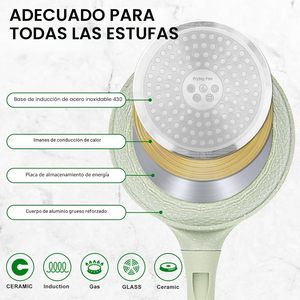 Sartén Antiadherente de 20 cm con Tapa de Vidrio, Revestimiento de Granito 100% Libre de BPA, Apta para Estufas de Inducción, Gas y Eléctricas - Product Image 3