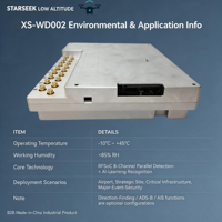 Starseek XS-WD002 Détection de spectre largebande et décodage d'identification à distance pour drones, conforme à la norme nationale GB42590, avec fixation par vis