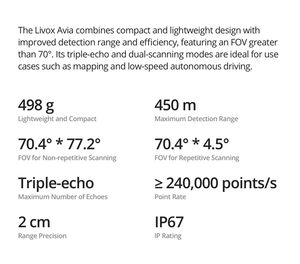 Nuevo Escáner Láser Original Livox <span class=keywords><strong>Avia</strong></span> para Dron DJI Matrice 300/600, Campo de Visión Superior a 70 Grados, Menos de 500g, 240000 Puntos/<span class=keywords><strong>s</strong></span>, IP67 - Product Image 3