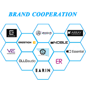 <span class=keywords><strong>Casque</strong></span> circum-auriculaire à réduction de bruit HI-FI pour <span class=keywords><strong>casque</strong></span> de jeu avec micro écouteurs intra-auriculaires <span class=keywords><strong>studio</strong></span> <span class=keywords><strong>casque</strong></span> circum-auriculaire et supra-auriculaire - Product Image 6