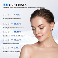 Appareil de beauté facial sur pied avec écran tactile et recharge USB