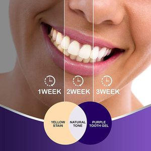 <span class=keywords><strong>Hismile</strong></span> <span class=keywords><strong>V34</strong></span> Dentifrice blanchissant violet 73g - Product Image 2