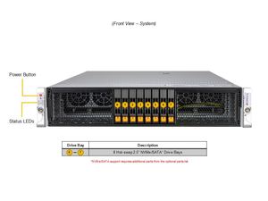 เซิร์ฟเวอร์ AS-1126HS-TN 1U แบบติดตั้งบนแร็ค AMD EPYC 9005 24x DDR5 H14 Hyper A+ สำหรับองค์กร - Product Image 2