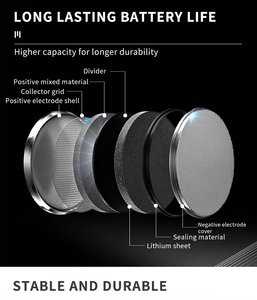 แบตเตอรี่แบบเหรียญ 3v Cr2450 580mah ขายส่ง พร้อมอายุการใช้งานยาวนาน สำหรับผลิตภัณฑ์อิเล็กทรอนิกส์ในครัวเรือน - Product Image 4