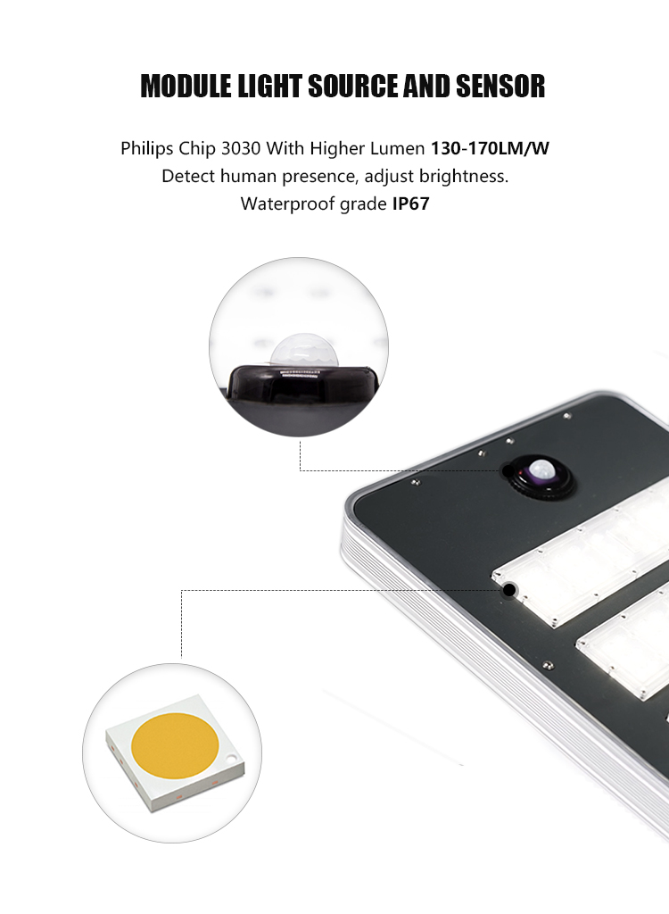 delicate appearance outdoor waterproof ip65 40w all in one led solar street lights