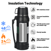 Nouveau design Bouteille isolée Bouteille d'eau en acier inoxydable Sports de plein air Cadeau Thermos Pot Can Do LOGO