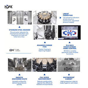 ผสมวัสดุ 4 อาหารสัตว์เลี้ยง 24 หัวเครื่องชั่งแบบหลายหัวรวม 4 เลนเครื่องบรรจุแนวตั้ง - Product Image 3