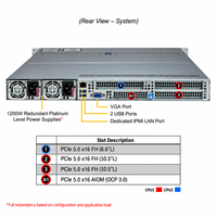 Serveur en rack d'entreprise Supermicro AS-1125HS-TNR 1U AMD EPYC 9004 DDR5 NVMe PCIe 5.0 pour centre de données cloud