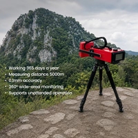 Dispositivo Profesional Portátil de Monitoreo de Pendientes con Escaneo de 360 Grados y Adaptabilidad a Todo Clima para Operaciones de Rescate