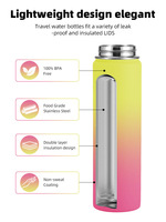 Gourde isotherme à double paroi en acier inoxydable, sans BPA, avec revêtement poudré, large ouverture, pour la randonnée et le sport