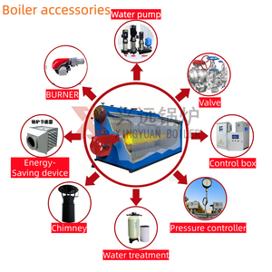 Fabricant : <span class=keywords><strong>Chaudière</strong></span> à vapeur à <span class=keywords><strong>condensation</strong></span> <span class=keywords><strong>gaz</strong></span>/huile série SZS - Product Image 6